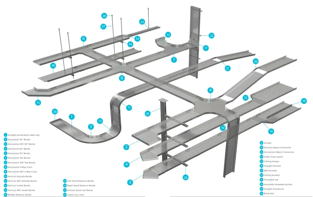 Powder Coated Ladder Cable Tray