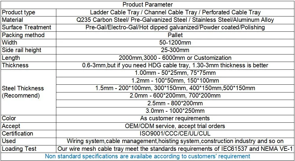 Mild/Medium/Heavy-Duty Ss/Gi/GS/FRP Channel Cable Supporting System